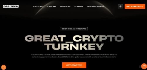 Best Turnkey Bitcoin Casino Platforms in 2026